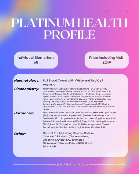Platinum Health Profile